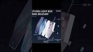 ✅✅ALTIGEN LIGHTBOX  PETEK LIGHTBOX📐📐494  428 cm ışıklı reklam alanı  tek taraflı lightbox [upl. by Anaderol]