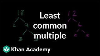 Least common multiple exercise  Factors and multiples  PreAlgebra  Khan Academy [upl. by Alvira]