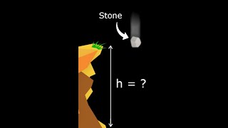 Using Kinematics Equations Part 1 Shorts [upl. by Ardnasac]