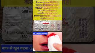 Tranexamic Acid Cyklokapron What is Tranexamic Acid Hindi में।Shorts tranexamicacid Medical [upl. by Asylem]