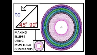 MSW logo tutorialMSW logo ellipse commandsMSW logo for class 3 amp 4 [upl. by Pammi358]