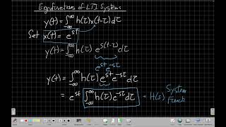 Eigenfunctions of CT Linear Timeinvariant Systems [upl. by Aokek566]