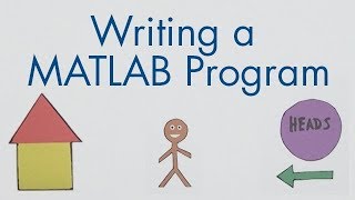 How to Write a MATLAB Program  MATLAB Tutorial [upl. by Noy]