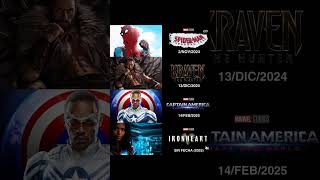 Upcoming marvel movies [upl. by Fonz]