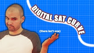 How the Digital SAT is REALLY scored  March 2023 Digital SAT Curve Explained [upl. by Ehcnalb]