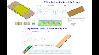 Part I Design and Modeling of Microstrip Line to Substrate Integrated Wave Guide SIW Transition [upl. by Strade]