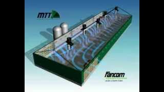 Fancom MTT Ventilation [upl. by Niatsirt]