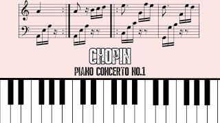 CHOPIN  Piano Concerto No1 Piano Version  Sheet Music [upl. by Zurek569]