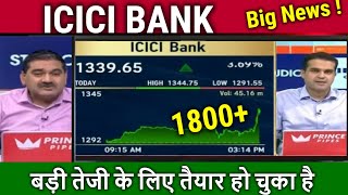 ICICI BANK share latest news Anil singhvibuy or not  icici bank share analysistarget tomorrow [upl. by Neerehs]