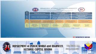 DPWH Regional Office NCR Procurement Live Stream on July 5 2024 [upl. by Fromma102]