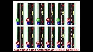 Marcas viales 2ª parte Líneas adosadas borde o arcén estacionamiento QHD [upl. by Akinimod]