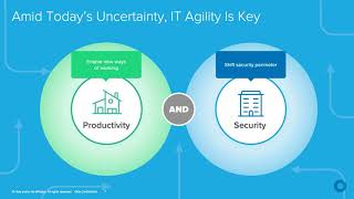 The Future of Work Okta Advanced Lifecycle Management  Recorded Webinar  Somerford [upl. by Yboj421]