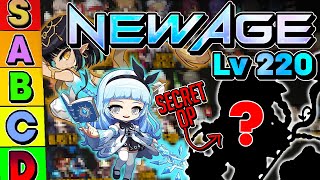 Maplestory NEW AGE  Low Funding Boss Mules Tier List 2024 [upl. by Analeh]