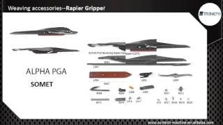 STRENGTH Loom Spare Parts Rapier Gripper [upl. by Mosby]