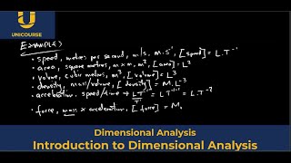 Level 4 Engineering Maths  Introduction to Dimensional Analysis  UniCourse [upl. by Pool]