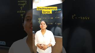 Electrochemical series Class 12th  Ashima Maam chemistry electrochemicalseries k2institute [upl. by Akimahs]