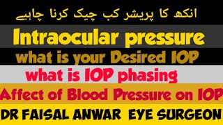 Intraocular Pressure  intraocular pressure test  how to measure Intraocular pressure [upl. by Victorine120]