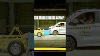 Ford Tourneo Custom Euro NCAP 2024 Results standard equipment 3 stars and with safety pack 4 [upl. by Mike]