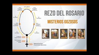 SANTO ROSARIO MISTERIOS GOZOSOS lunes y sábados Adaptar velocidad [upl. by Truk]