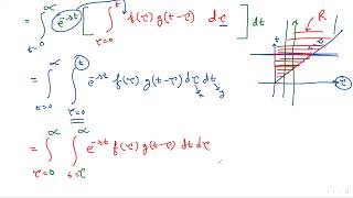 Laplace Transform part 6 [upl. by Sylram657]