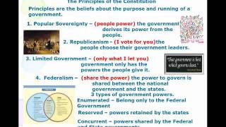 The Principles of the Constitution [upl. by Akoyn]