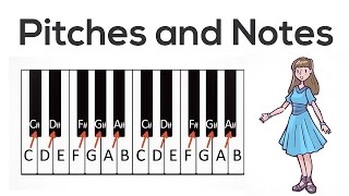 Music Note Names How to Read Music [upl. by Attem912]