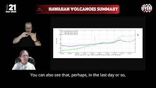 Hawaiian Volcano Summary Kīlauea Filling Quietly as Maunaloa Anniversary Upcoming [upl. by Furlong]