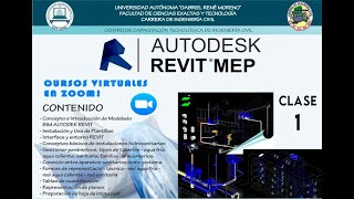 Curso de Autodesk REVIT MEP  Clase 1 [upl. by Shamrao202]