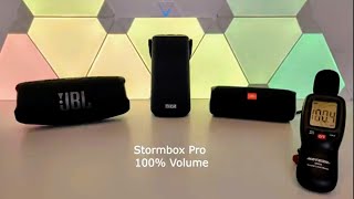 Tribit Stormbox Pro Bluetooth Speaker Review Available in 4K [upl. by Dorothy]