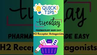 “Quick Tip Tuesday Pharmacology Made Easy H2 Receptor Antagonists [upl. by Aseiram]