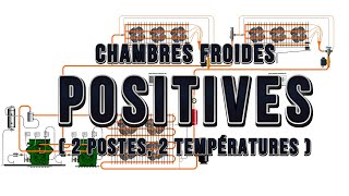 18 minutes pour comprendre le fonctionnement dune chambre froide positive2 postes2 températures [upl. by Salisbarry815]