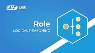 Role  LSAT Logical Reasoning [upl. by Nema]