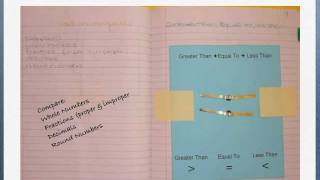 Interactive Math Journal Example [upl. by Eanel]