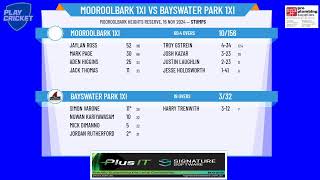 Mooroolbark 1XI v Bayswater Park 1XI [upl. by Welcome]