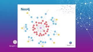 Databridge Ingesting and Managing Big Data in Neo4j [upl. by Ysor125]