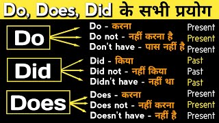 Do Does amp Did का सही Use  Basic Tense Class for basic English grammar  By Pri English Classes [upl. by Mccreery]