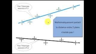 5000a FMT Formation à la Métrologie Tridimensionnelle  FMT1 explications [upl. by Anij364]