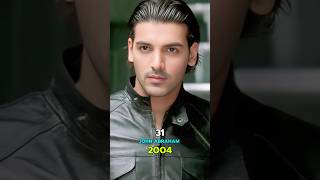 Dhoom Movie Cast Then amp Now 20042024 [upl. by Siana]